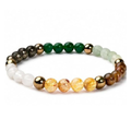 Dhan Yog Bracelet |Attracts Wealth & Prosperity | Manifest Wealth