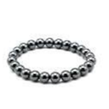 Karz Mukti Bracelet  Release Financial Burdens • Restore Stability • Invite Prosperity